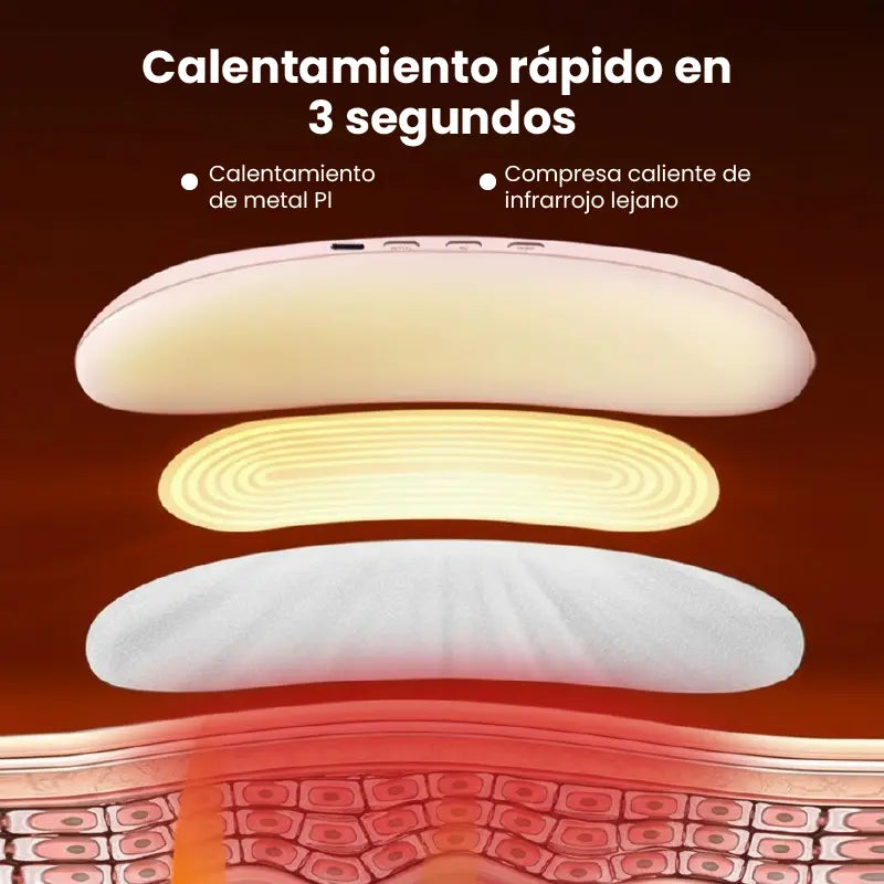Cinturón térmico inteligente | Alivio menstrual inmediato🌡️