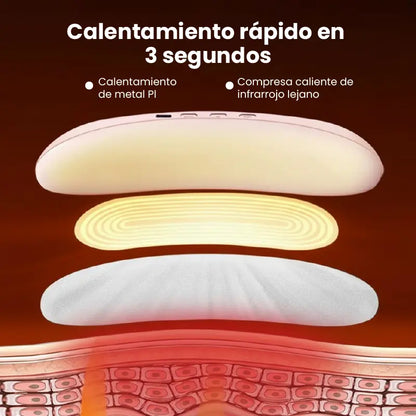 Cinturón térmico inteligente | Alivio menstrual inmediato🌡️