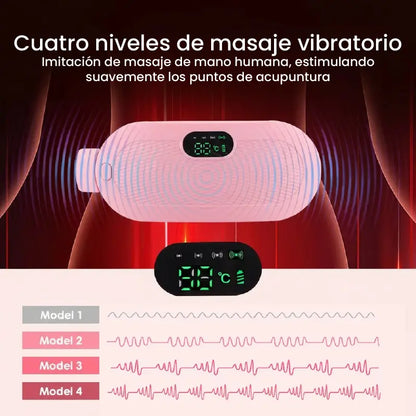 Cinturón térmico inteligente | Alivio menstrual inmediato🌡️